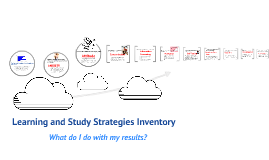 CORE Learning System by Anna McLean on Prezi