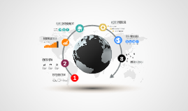 The Future - Prezi Template by Prezi Templates by Prezibase on Prezi