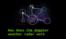 How does the doppler weather radar work by on Prezi