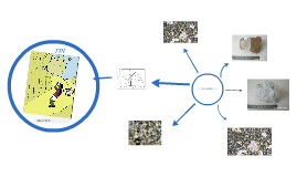 LA TRAQUITA by on Prezi