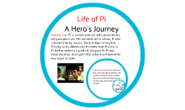 life of pi and heros journey Life of pi text free pdf ebook download: life of pi text download or read online ebook life of pi text in pdf format from the best user guide database. life of pi and heros journey Life of pi text free pdf ebook download: life of pi text download or read online ebook life of pi text in pdf format from the best user guide database.