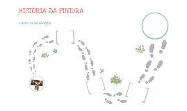 História da Pintura