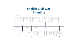 dates civil english war English by Brandon Block Civil 4 Timeline Boscher Boscher Brandon War