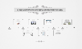 safety features timeline prezi years