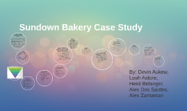 Who is responsible for sundown bakeries communication problems image