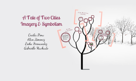 essays on symbolism in a tale of two cities