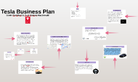 business plan of tesla