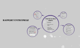 Le barbecue by julia ducrocq on Prezi Le barbecue by julia ducrocq on Prezi