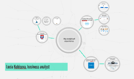 my work experience in comms by lucia kubisova on prezi analytical experience