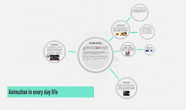 Describe the hardware and software used to create and edit graphic images essay picture