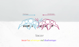 Argumentative Essay Thesis Statement Essay About Soccer Www Gxart Orgwhat Makes A Good Soccer Coach At Comessay On What Makes Argument Essay Topics For High School also Science Vs Religion Essay Essay Soccer Essay About Healthy Lifestyle