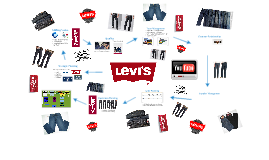 levi's supply chain case study