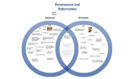 Compare And Contrast A Retrieved Reformation And The