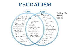 Compare And Contrast Japanese And European Feudal System