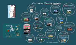 PovoaLanhoso EuropeanProjects PovoaLanhoso EuropeanProjects