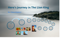 lion king hero's journey essay