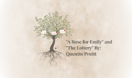 compare and contrast a rose for emily and the storm A rose for emily and the storm comparison topics: marriage comparison/contrast of faulkner and a rose for emily essay. compare and contrast a rose for emily and the storm A rose for emily and the storm comparison topics: marriage comparison/contrast of faulkner and a rose for emily essay.