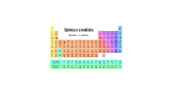 Química e a medicina