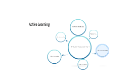 active learning critical thinking active learning critical thinking