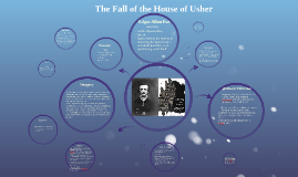 irony in the fall of the house of usher