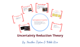 Uncertainty reduction theory example