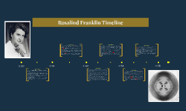 Rosalind Franklin Timeline by Rachel Blazer on Prezi
