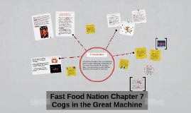 chapter 6 summary fast food nation Fast food nation fast food nation summary edit the book is divided in the final chapter, schlosser considers how fast food has matured as an american. chapter 6 summary fast food nation Fast food nation fast food nation summary edit the book is divided in the final chapter, schlosser considers how fast food has matured as an american.