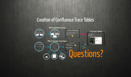 Trace Table Generator Presentation by Mik Cox on Prezi