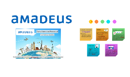 prezi intensivo amadeus