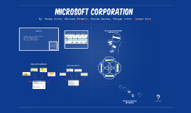 Bcg Matrix Of Microsoft Company Information