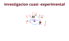 investigacion cuasi experimental prezi