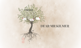 DEAR MR KILMER by ayunie nazori on Prezi