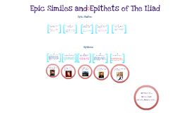 similes in the iliad essay The iliad by homer essay sample pages: 14 word count: 3,807 homer’s similes give the reader a true visualization of what is happening in the epic poem. similes in the iliad essay The iliad by homer essay sample pages: 14 word count: 3,807 homer’s similes give the reader a true visualization of what is happening in the epic poem.