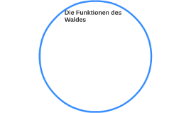 Die Funktionen des Waldes by Monkey .D Ruffy on Prezi