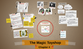 Magic toyshop essay