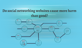 social networking has caused more harm than good to people essay Every day, thousands of people are logging on to social networking below is an essay on do social networking causes more harm than. social networking has caused more harm than good to people essay Every day, thousands of people are logging on to social networking below is an essay on do social networking causes more harm than.