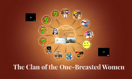 The Clan of the One-Breasted Women by Maaria Lodhi on Prezi