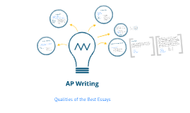 Literature And Composition Jago Pdf Viewer Literature And Composition Jago Pdf Viewer