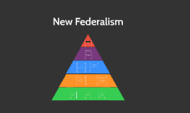 New Federalism by Kasdin Jones on Prezi