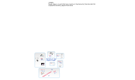 writing a persuasive essay prezi writing a persuasive essay prezi