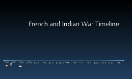 French and indian war date