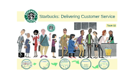 starbuck delievering customer service Sam contacted starbucks customer service and was offered a $5 gift card, according to the post the coffee chain reportedly responded by. starbuck delievering customer service Sam contacted starbucks customer service and was offered a $5 gift card, according to the post the coffee chain reportedly responded by.