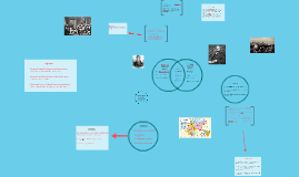 prezi