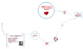 Copy of Análise do poema "Amar" de Florbela Espanca.