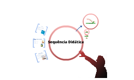 Untitled Prezi Untitled Prezi