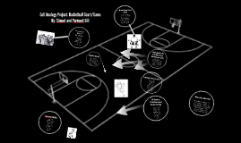 common project basketball
