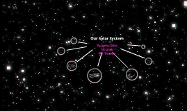 2012/2013 Science Fair Project - Our Solar System by Joshua Julian on Prezi