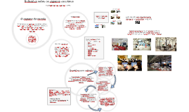 Reflexões sobre os espaços escolares Reflexões sobre os espaços escolares