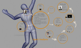 Performance Profiling by Emma-Jayne Holtby on Prezi