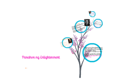 Ang Panahon ng Enlightenment by Yanna Sulbiano on Prezi